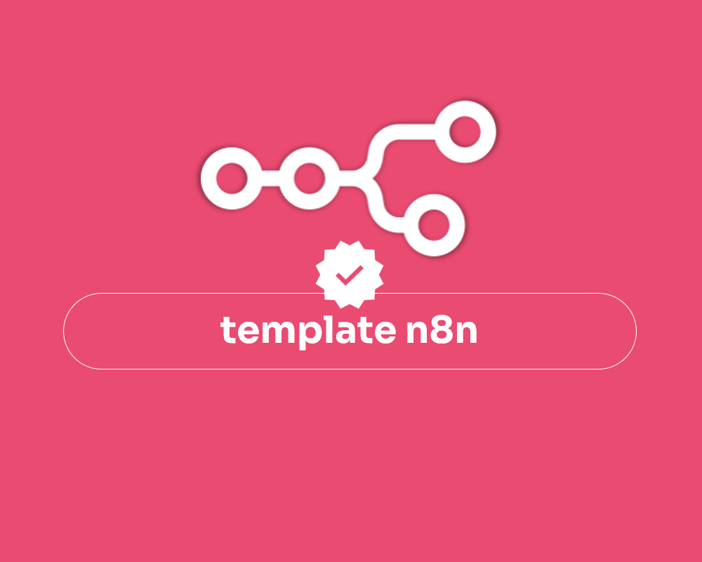 Teste task painel